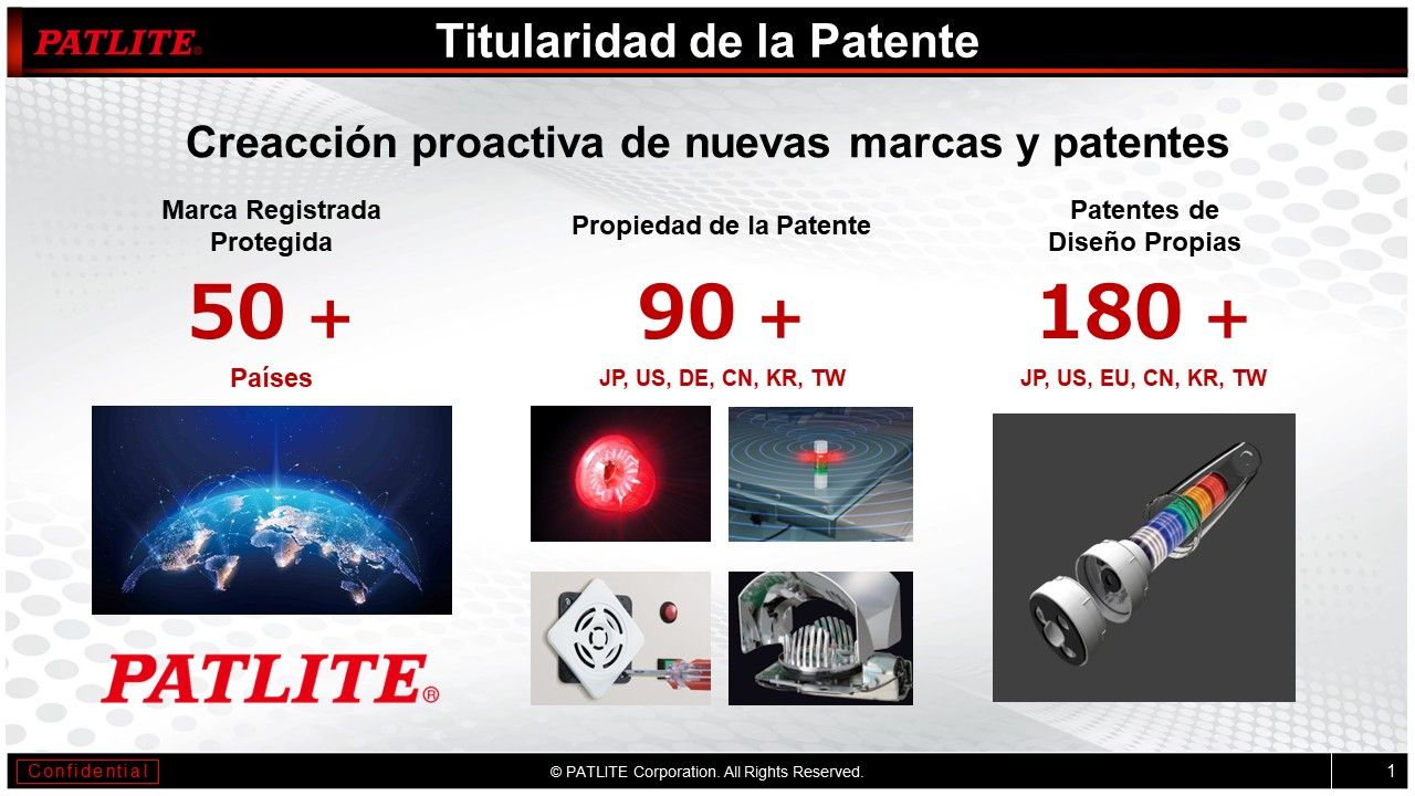 Titularidad de la patente