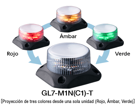 Luz indicadora intermitente GL7