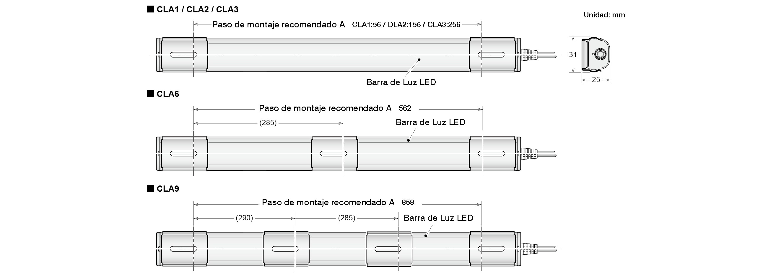 Plano acotado: paso de montaje recomendado A — CLA1 56, CLA2 156, CLA3 256, CLA6 562 y CLA9 858 — con una sección de 31 × 25 mm, unidad mm