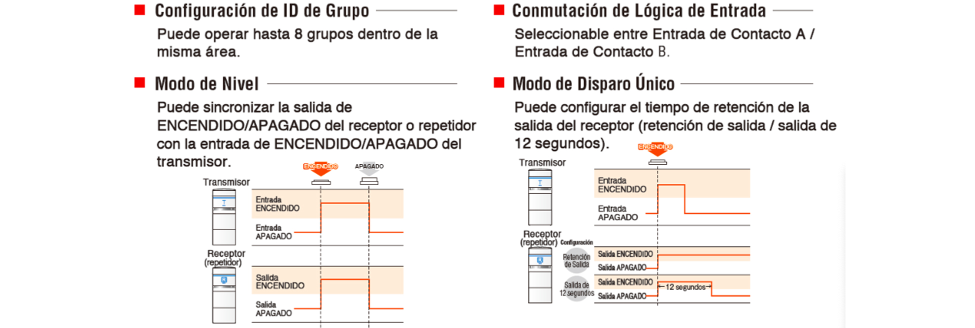 Cuatro funciones: configuración de ID de grupo (hasta 8 grupos en la misma área); conmutación de lógica de entrada (entrada de contacto A o B); modo de nivel (sincroniza la salida ENCENDIDO/APAGADO del receptor con la entrada del transmisor); y modo de disparo único (tiempo de retención de la salida configurable: retención de salida o salida de 12 segundos)